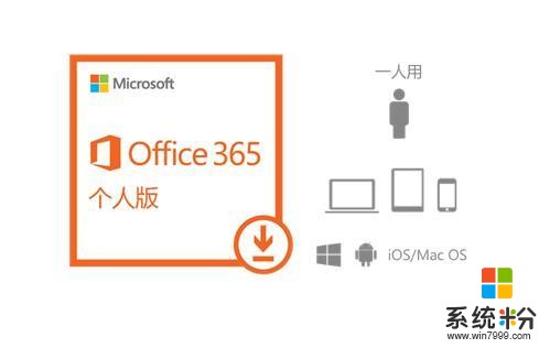 微软商城Office365半价促销，是时候行动了！(1)