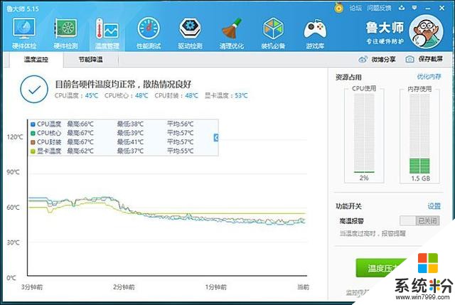 强悍的轻薄怪兽！联想ideapad 720S评测体验(36)