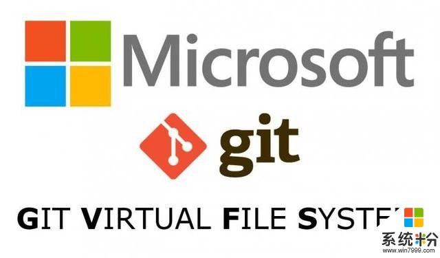 微软现使用 Git 和 GVFS 来开发 Windows(1)