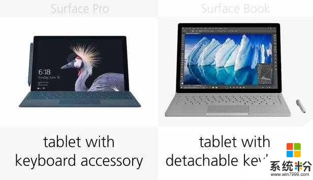 微軟今天頒布的新款Surface Pro二合一產物已經上線發售,(2)