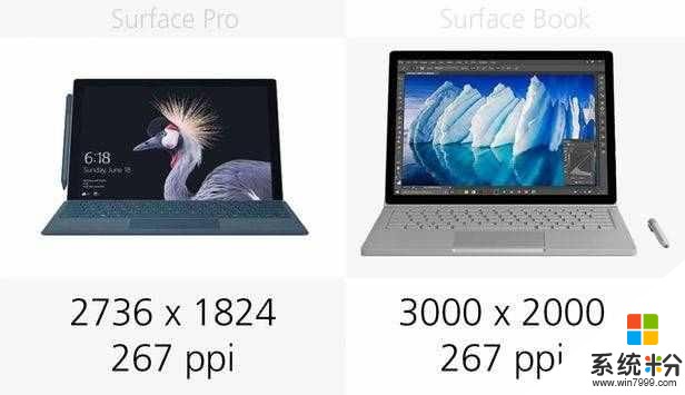 微软今天颁布的新款Surface Pro二合一产物已经上线发售,(8)