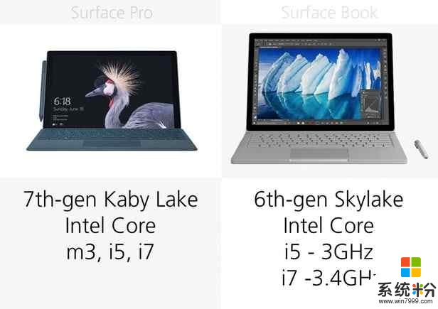 微軟今天頒布的新款Surface Pro二合一產物已經上線發售,(12)