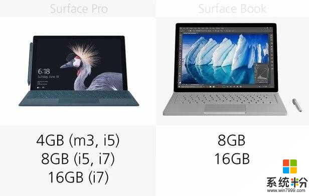 微軟今天頒布的新款Surface Pro二合一產物已經上線發售,(14)