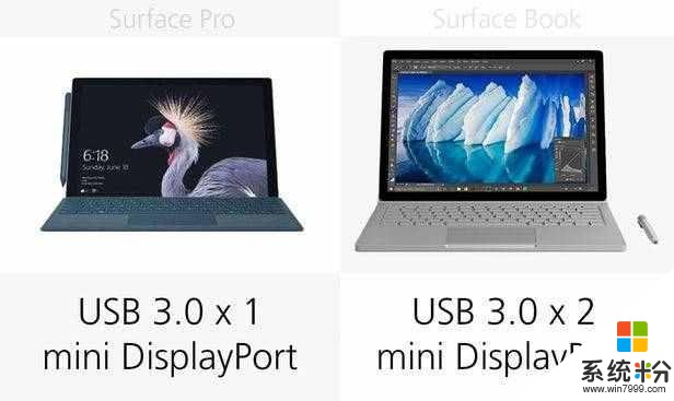 微软今天颁布的新款Surface Pro二合一产物已经上线发售,(17)