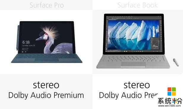 微軟今天頒布的新款Surface Pro二合一產物已經上線發售,(18)