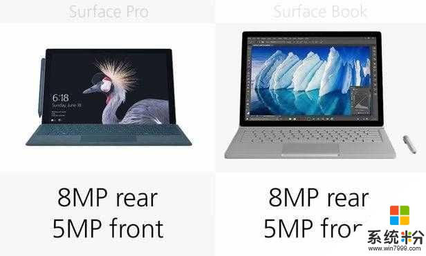 微软今天颁布的新款Surface Pro二合一产物已经上线发售,(20)