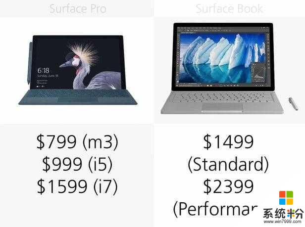 微软今天颁布的新款Surface Pro二合一产物已经上线发售,(23)