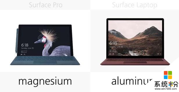 规格参数对比：Surface Pro2017vsLaptop(5)