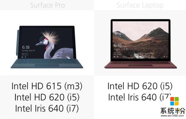 规格参数对比：Surface Pro2017vsLaptop(13)