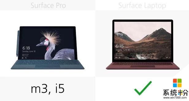 規格參數對比：Surface Pro2017vsLaptop(16)