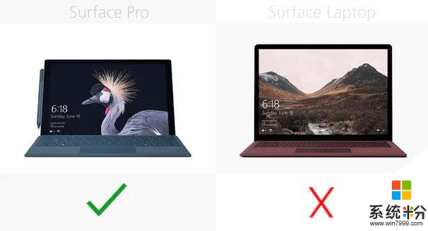规格参数对比：Surface Pro2017vsLaptop(18)