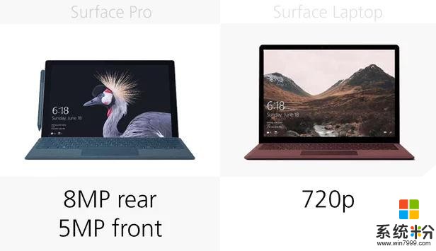规格参数对比：Surface Pro2017vsLaptop(22)