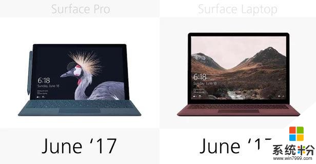 规格参数对比：Surface Pro2017vsLaptop(24)