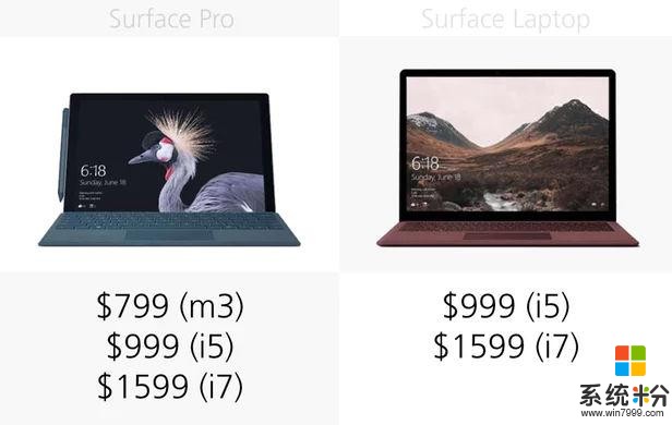 规格参数对比：Surface Pro2017vsLaptop(25)