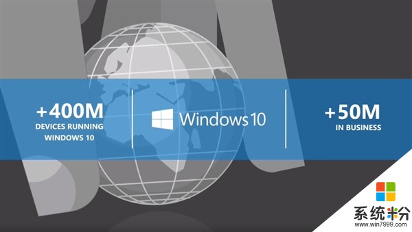 微软炫耀Windows 10战绩：一个数字扎心