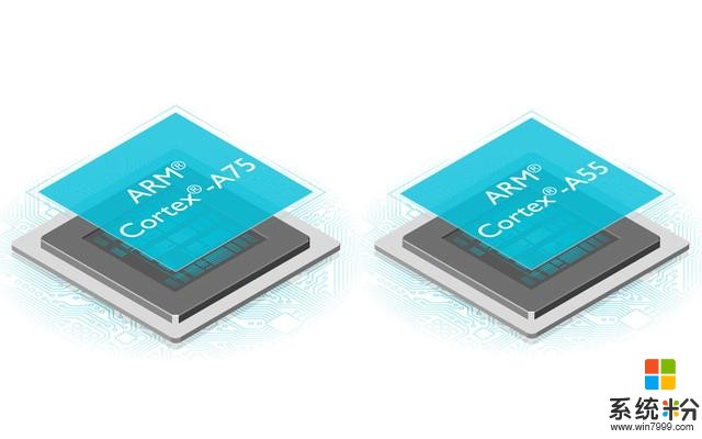 ARM 發布兩款全新 CPU 架構，驍龍 845 可能會用上(1)