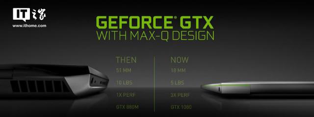 NVIDIA公布Max-Q技术，让GTX 1080塞进Win10超极本(2)