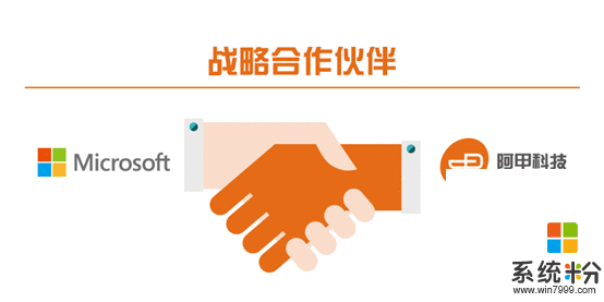阿甲科技與微軟中國開啟認證合作夥伴關係(1)