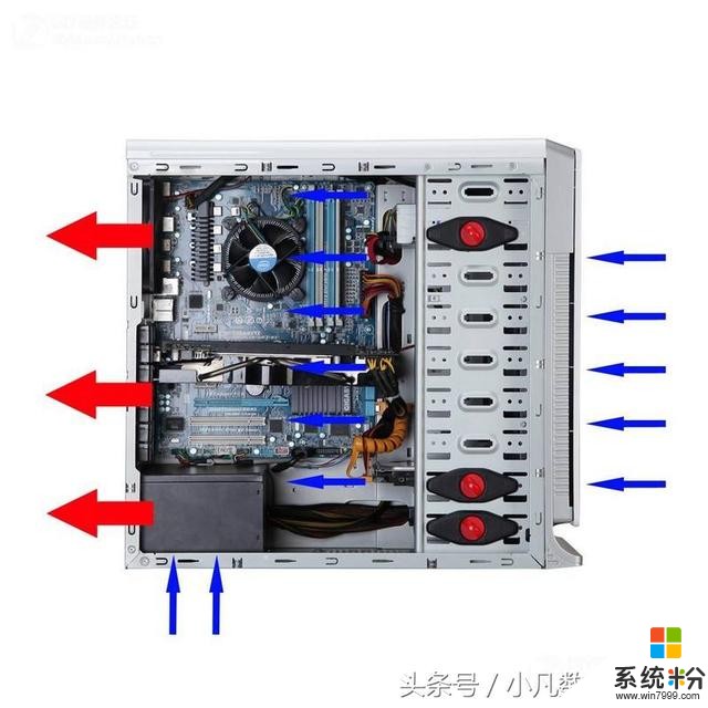 小凡說：你的win10遇到問題，需要重新啟動時，怎麼辦？(13)