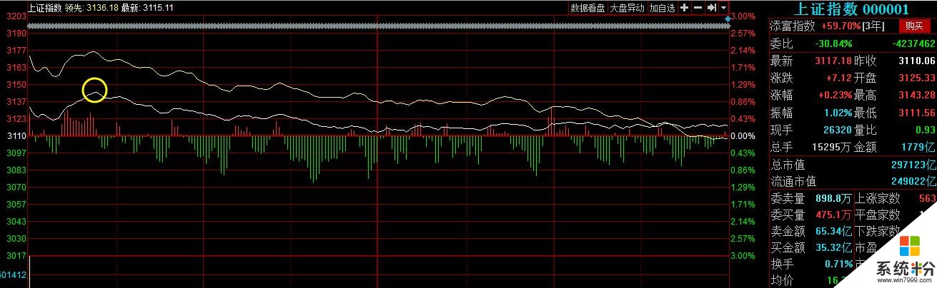 微軟、穀歌、蘋果紛紛布局智能音箱，科技巨頭到底看中了啥？(2)