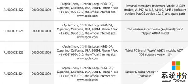 传苹果在6月5日WWDC大会上发布多款Mac和iPad(2)