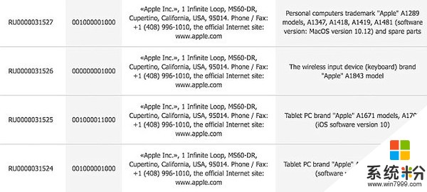 文件泄密！苹果将在WWDC大会发布多款iPad(1)