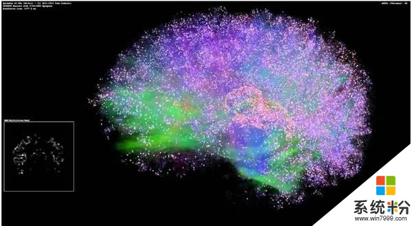详解微软意识网络架构: 具有可解释性的新型类脑AI系统(1)