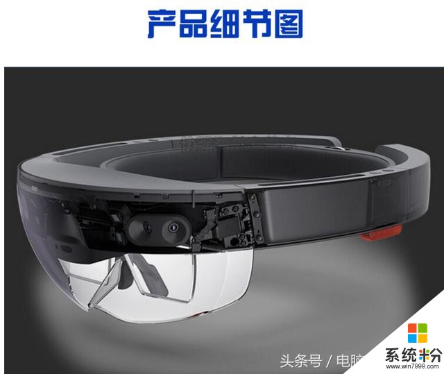 微软新推出的全息3D眼镜，能否像当年操作系统一样改变世界！(16)