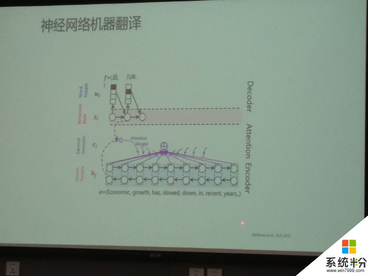 微软副院长周明: NLP目前存在的问题、以及未来的发展方向(5)