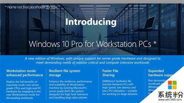 Windows 10高级专业版曝光：支持四路CPU、6TB内存(1)