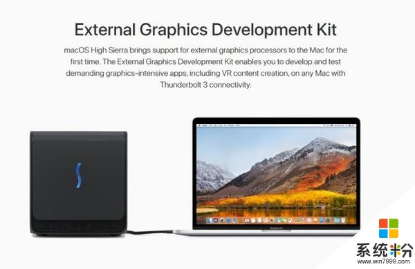 售价599美元：苹果推出自家外置GPU开发者套装(3)