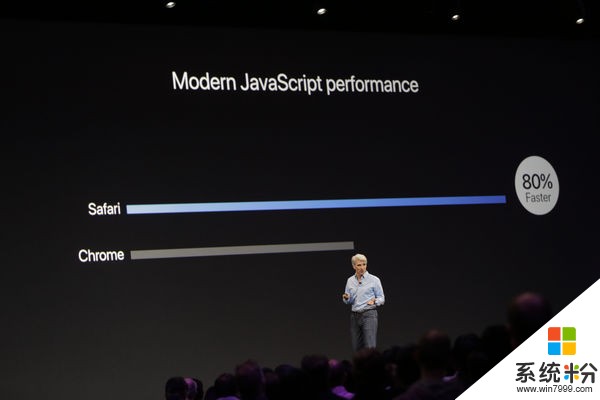 蘋果發布macOS High Sierra：有哪些改進值得更新(2)