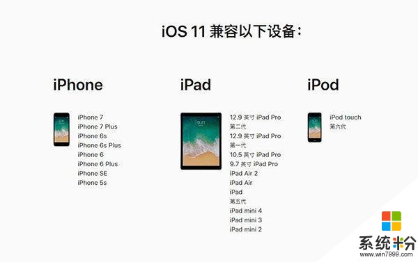 对飙微软SurfaceStudio：苹果iMac Pro发布(20)