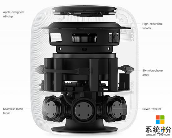 对飙微软SurfaceStudio：苹果iMac Pro发布(31)