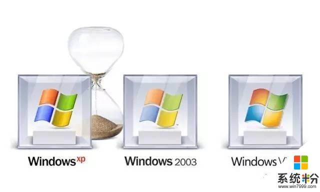 迈达克宣布MT4、MT5平台不再支持Windows XP/2003/Vista微软系统(1)