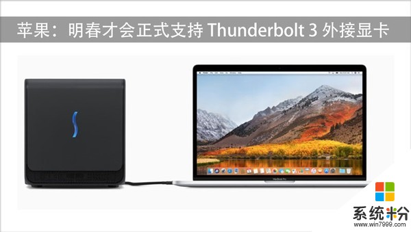 何时正式支持Thunderbolt 3外接显卡？苹果：明年