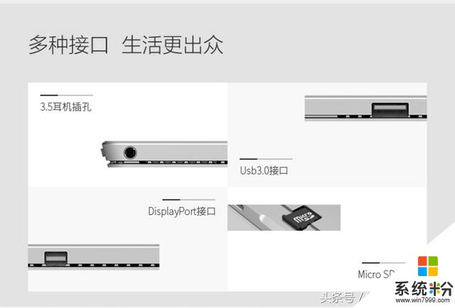 微軟最後高端庫存，高端商務應用Surface Pro 4頂配(7)