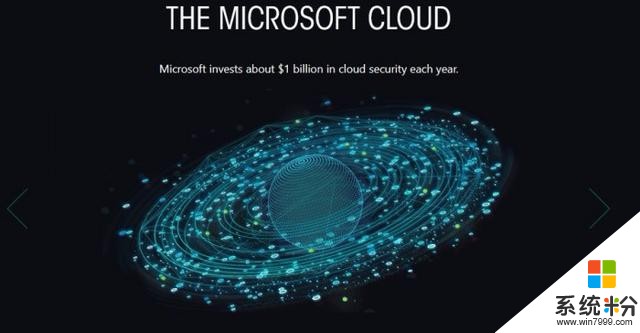 微軟雲服務：每月掃描4000億封惡意郵件 每天150萬次攻擊(1)