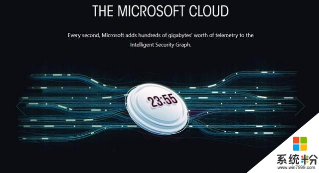微軟雲服務：每月掃描4000億封惡意郵件 每天150萬次攻擊(2)