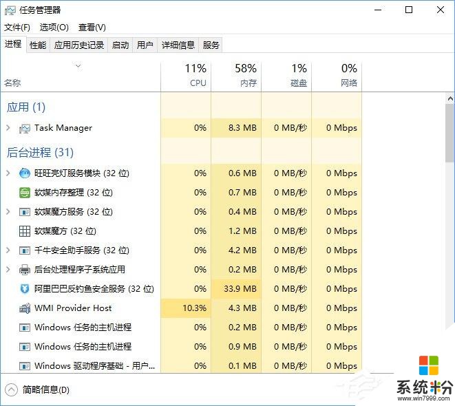 Win10電腦怎麼強製關閉程序?