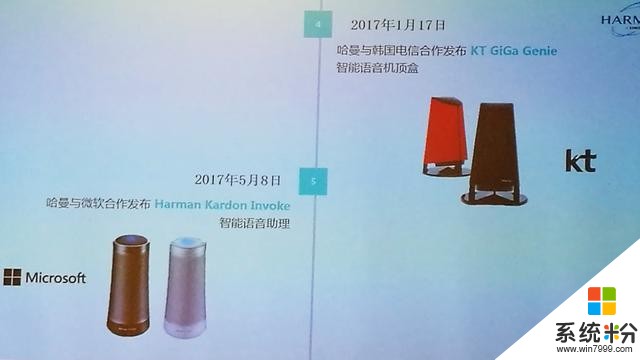 哈曼发布了 SONIQUE: 微软 Cortana 音箱背后的语音输入技术 I CES Asia 2017(2)