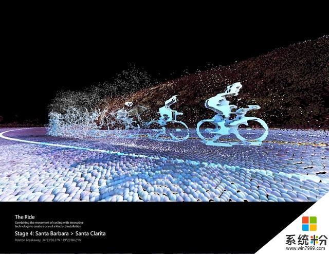 微軟最新研發的Kinect技術，讓自行車賽美出了新高度(1)