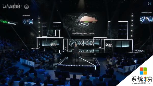 微軟新發布的 Xbox One X 如何呢？(3)