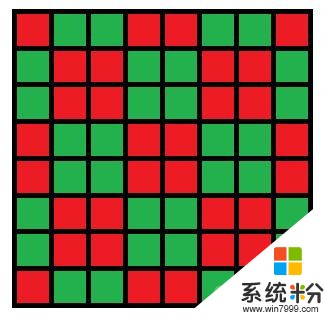 Xbox One X的到来对PS4 Pro来说真的是坏事吗？(1)