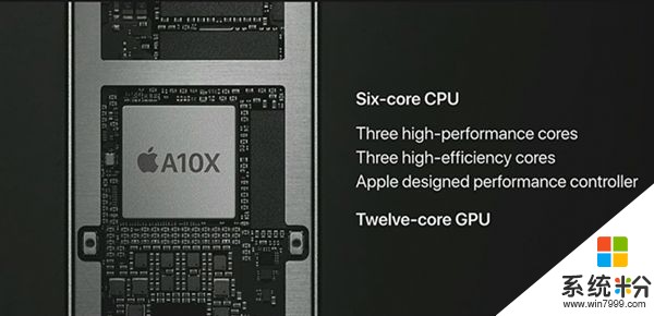 Intel惊呆！苹果A10X性能测试：GPU秒i7集显(1)