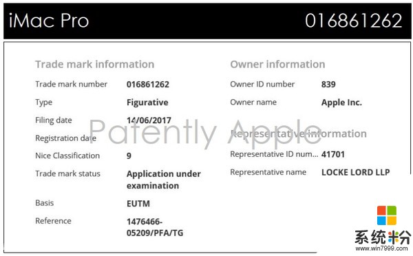 苹果提交iMac Pro商标申请！范围涵盖智能眼镜、Touch ID