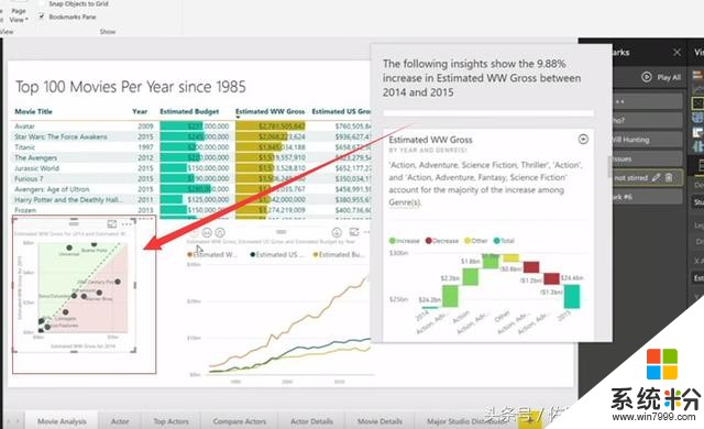 揭秘微软从Excel到商务智能数据时代惊天战略布局(42)