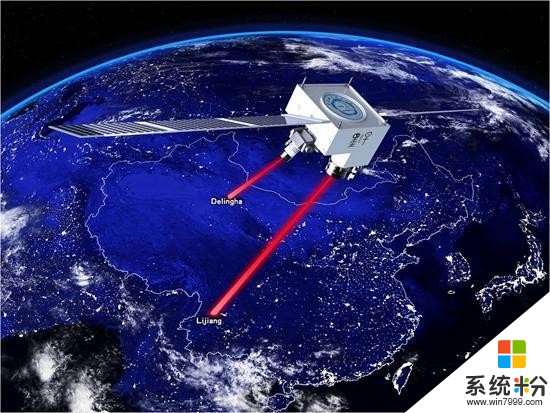 三分鍾快讀：iPhone8外觀基本確定 中國量子衛星重大突破 站在世界最前沿 微軟高管：蘋果抄襲我們(7)