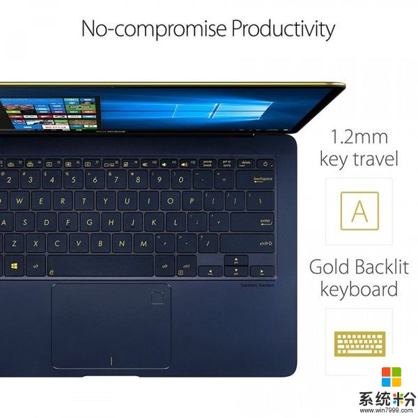 华硕ZenBook 3 Deluxe发售：轻薄机身下隐藏澎湃性能(4)