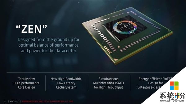 AMD EPYC服务器深度揭秘：32个核心堆一起不容易(2)